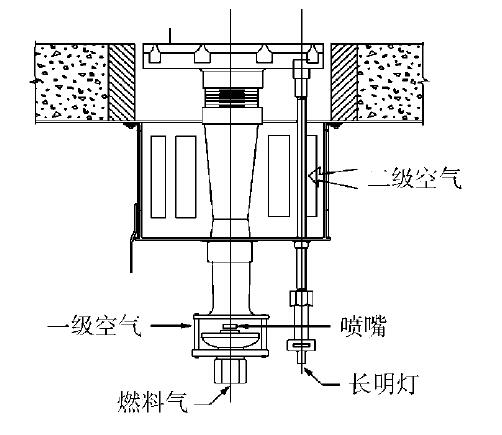 預混式燃燒器結(jié)構(gòu)示意